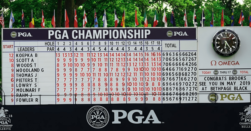 PGA Championship Leaderboard