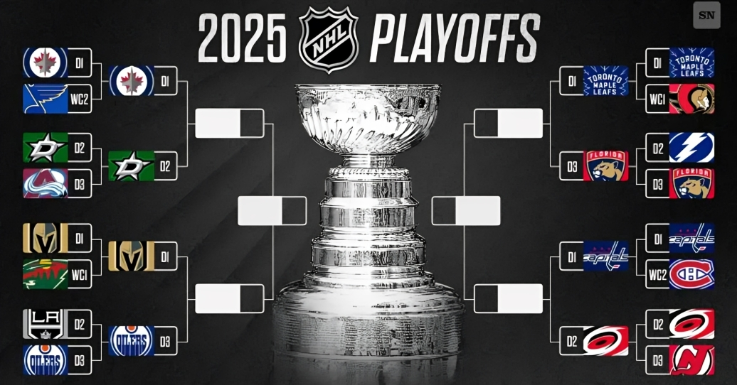 NHL Schedule