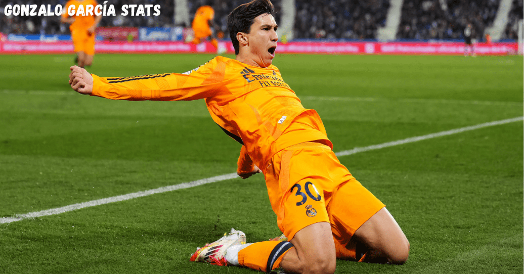 Gonzalo Garcia Stats