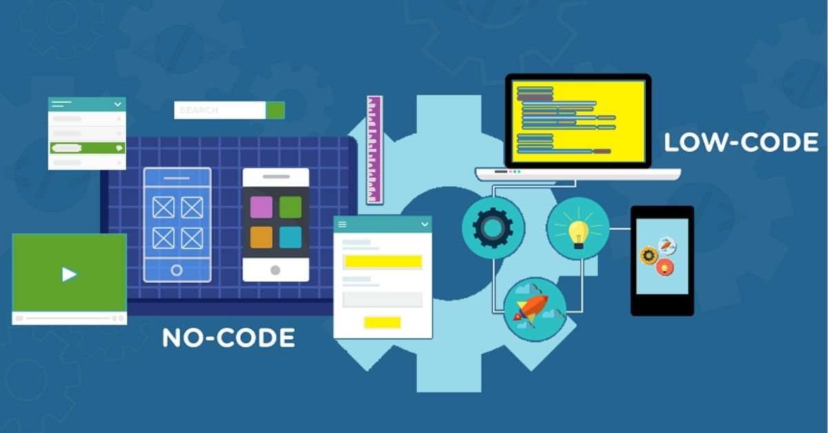 Stunning Low-Code Software Platforms Revolutionize Development