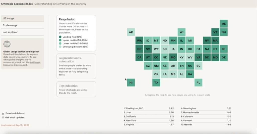 Anthropic Economic Index Report